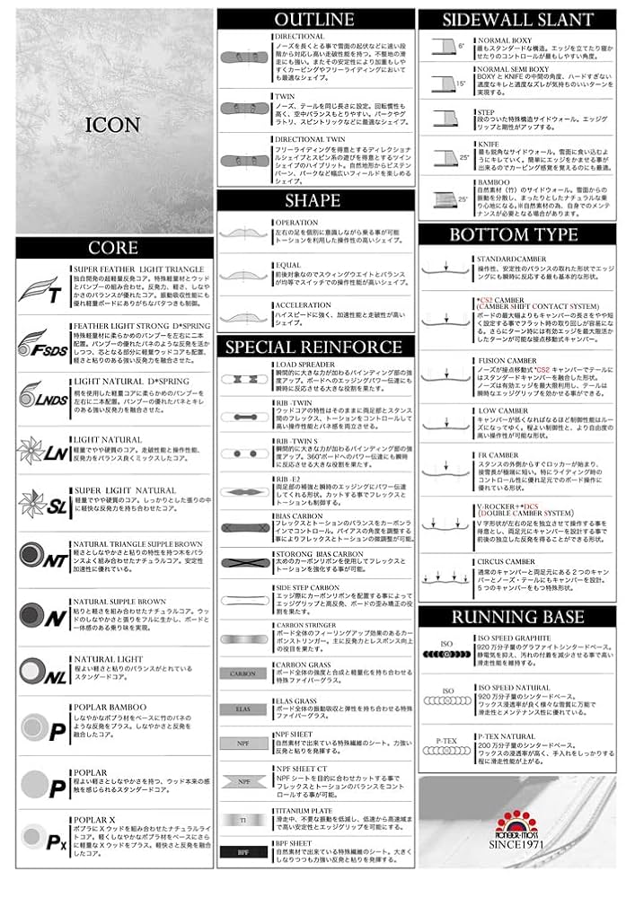 Amazon | 23-24 MOSS モス REVOLVER RR リボルバー ダブルアール